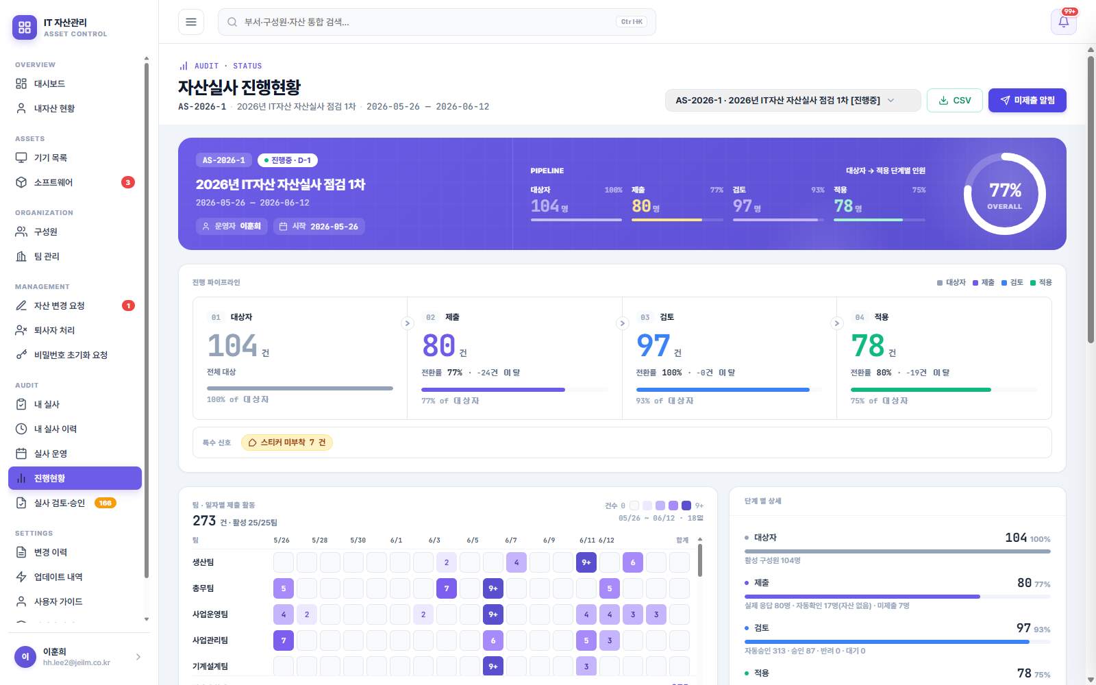 실사 진행현황 화면